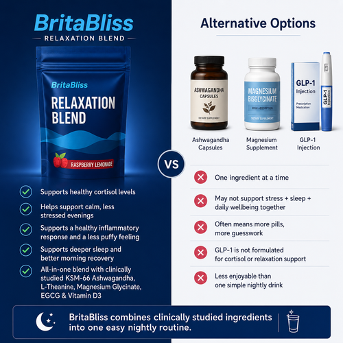 BritaBliss: Relaxation Blend