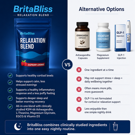 BritaBliss: Relaxation Blend